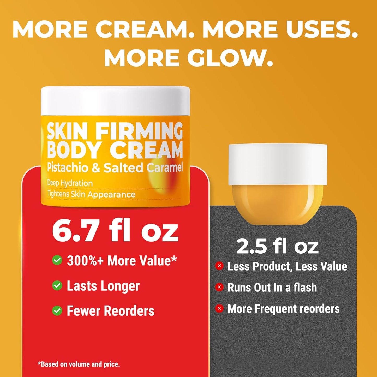 Skin Firming Body Cream